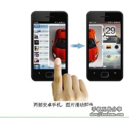 “闪传”让你摇摇手机，就能将文件传到身边朋友的手机里